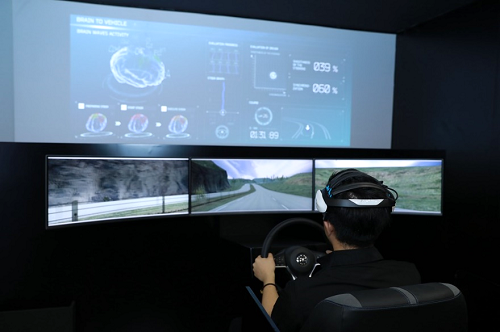 500日产汽车“脑控车（Brain to Vehicle）”技术亮相亚洲消费电子展.png