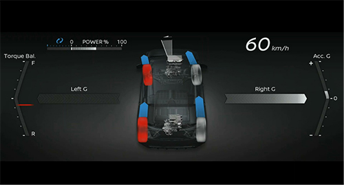 e-4ORCE双电机全轮控制技术能够最大程度地减少车辆的俯仰与俯冲感.jpg